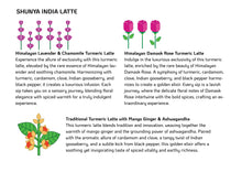 Load image into Gallery viewer, GREEN COFFEE & LATTE GIFT BOX