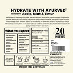 Shunya India Apple, Mint, and Timur Tisane(20 Tea Bags, 3 Gm Each) - Herbal Infusion  Tisane Natural Antioxidant, Support Immunity, Caffeine Free