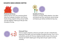 Load image into Gallery viewer, GREEN COFFE &amp; LATTE GIFT BOX
